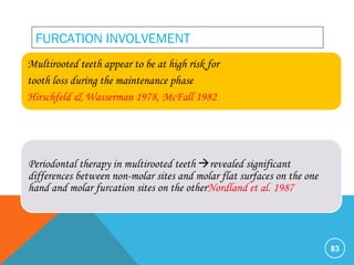 FURCATION INVOLVEMENT
83
 