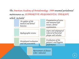 9
The American Academy of Periodontology 1989 renamed periodontal
maintenance as, SUPPORTIVE PERIODONTAL THERAPY,
which included
 