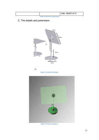 15
note, sketch on it.
Table 13 Elements and function
3. The details and parameters
Figure 1 Technical Drawing 1
Figure 2 Image of product 1
 