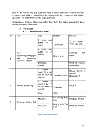 30
Sales for the reseller and B2B customer, need a trained sales force is thorough with
the appropriate skills, to establish close relationships with customers and market
expansion. The order here often be large quantities
Transportation division: Receiving order from both the sales department then
transfer products to customers.
8. Promotion
8.1 Communication tools:
No Tool Time Perform Process
1
Print
Advertising(Newspaper
and Magazines,
Standees, Posters )
6 times and
public in 3
month Thanh Nien
½ front page (
19cm x 27 cm)
4 times and
public in 3
months
Doanh Nhan
Standard half
page
Standees,
banner
Point of retailers,
wholesalers
2 Internet Advertising
2 weeks /
month ( the first
and 4th week of
month)
Thanhnienonline
Moving Banner in
Medium
Rectangle 2
2 weeks /
month ( the 1st
and 4th week of
month)
Vnexpress
Large 6
Daily SEO
3 Consumer Product Fair
May 2015
Ly Thuong Kiet
Fair
Introduce product
Dec 2015
Hoang Van Thu
Fair
Introduce product
Table 21 communication Tools
 