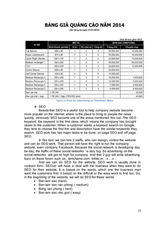 35
Figure 15 Price for advertising on Thanhnien News
 SEO
Beside that SEO is a useful tool to help company website become
more popular on the internet where is the place to bring to people the news
quickly, obviously SEO became one of the areas mentioned this out. The SEO
keyword, the keyword in the first class, which means the company has brought
closer to the customer. When a customer wants a keyword search on Google,
they tens to choose the first link and description have the similar keywords they
search. SEO work has two major tasks to be done: on page SEO and off page
SEO.
In this tool, we can hire 2 staffs, who can design, control the website
and can do SEO work. That person will have the right to run the company
website, even company Facebook. Because the social network is developing day
be day, the traffic of these social networks is very big. So advertising on the
social networks will get no high for company. And that 2 guy will write advertising
topic on those forum such as : lamchame.com, tinhte.vn…v….v…
And we can do SEO for the website. SEO work is usually done in
contract form. SEO-er will have a deal with the business when they want to do
SEO for their website. It is based on the words, which one the business man
want the customers find. It based on the difficult or the easy word to find too. So,
in the beginning of the website, we will do SEO for these words
 Ban lam viec (hard)
 Ban lam viec van phong ( medium)
 Bảng van phong ( hard)
 Ban lam viec nho gon ( easy)
 