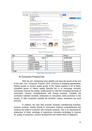 36
Figure 16 Image key word
No Item Quanity Price
1 Create new
website
1 9.000.000
2 E-marketing 1 8.000.000
3 SEO ( easy) 1 2.000.000
4 SEO ( Medium) 1 8.000.000
5 SEO ( Hard) 2 15.000.000
Total 57.000.000
Table 22 Price advertising in SEO
Consumer Product Fair:
With the aim maintaining price stability and keep the goods at the end
of the year. Fair "Consumer Product" 2015, promises to shopping opportunities,
helping people to access quality goods at the market appears a lot of fakes,
counterfeit goods of inferior quality. Besides fair is to encourage domestic
businesses improve the design, quality goods to meet the increasing demands of
consumers, improve competitiveness with foreign products. Facilitate the
connection between domestic enterprises to consumers, trade promotion in the
country, to help companies develop the domestic market, consumers use local
products.
In addition, fair also help promote domestic manufacturing business,
promote products, brands directly to consumers, enhance competitiveness and
reinforce the belief of consumer with domestic products. This is an opportunity for
enterprises to trade, exchange of experience, innovative technology to improve
the quality of production, product development and market trend of integration.
 