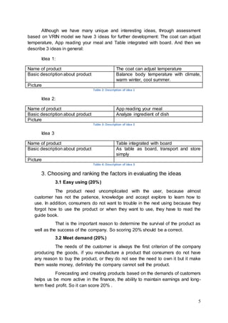 5
Although we have many unique and interesting ideas, through assessment
based on VRIN model we have 3 ideas for further development: The coat can adjust
temperature, App reading your meal and Table integrated with board. And then we
describe 3 ideas in general:
Idea 1:
Name of product The coat can adjust temperature
Basic description about product Balance body temperature with climate,
warm winter, cool summer.
Picture
Table 2: Description of idea 1
Idea 2:
Name of product App reading your meal
Basic description about product Analyze ingredient of dish
Picture
Table 3: Description of idea 2
Idea 3
Name of product Table integrated with board
Basic description about product As table as board, transport and store
simply
Picture
Table 4: Description of idea 3
3. Choosing and ranking the factors in evaluating the ideas
3.1 Easy using (20%)
The product need uncomplicated with the user, because almost
customer has not the patience, knowledge and accept explore to learn how to
use. In addition, consumers do not want to trouble in the next using because they
forgot how to use the product or when they want to use, they have to read the
guide book.
That is the important reason to determine the survival of the product as
well as the success of the company. So scoring 20% should be a correct.
3.2 Meet demand (20%)
The needs of the customer is always the first criterion of the company
producing the goods, if you manufacture a product that consumers do not have
any reason to buy the product, or they do not see the need to own it but it make
them waste money, definitely the company cannot sell the product.
Forecasting and creating products based on the demands of customers
helps us be more active in the finance, the ability to maintain earnings and long-
term fixed profit. So it can score 20% .
 