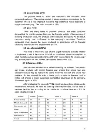 6
3.3 Convenience (25%)
The product need to make the customer's life becomes more
convenient and easy. When using product, it always creates a comfortable for the
customer. This is a very important reason to help customers make decisions to
buy products company. This factor account at 25%
3.4 Cost (15%)
There are many ideas to produce products that meet consumer
demand but the cost to produce high over the financial viability of the company. If
reducing production costs, the products will be reduced the quality. As the result,
customers easily lose confidence in the company's reputation. Therefore,
companies must choose the ideas produced in accordance with its financial
capability. We evaluate this aspect make up 15%.
3.6 size of market (10%)
You need to know how size of your target market to evaluate whether
to implement or not. If the market is small but consistent, ideas that may lead in
small markets and can generate more profit when you compare the ideas occupy
only a small part of the vast market. This feature worth about 10%
3.7 Differences (10%)
Merchandises on the market today can easily be imitated. Competitors
can create products with similar features and shapes that prices may also
cheaper because they do not have to spend money to research and create new
products. So the research is able to invent products with the features hard to
imitate will provide a major sustainable competitive advantage for the company.
We assess it gain at 15%
After evaluating the idea with VRIN model we chose three ideas can be
implemented. However, we need to come up with only one idea. So we need to
measure the idea that according to the criteria set out above in order to find the
peak idea to develop it
 