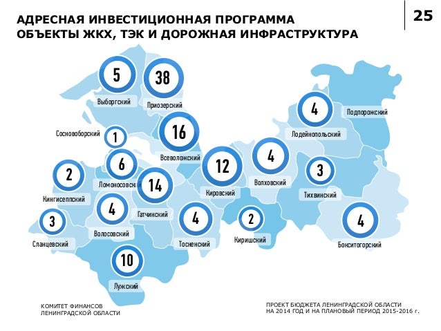 Автомобильный код ленинградской области