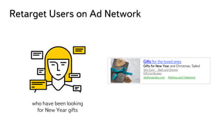 Retarget Users on Ad Network
who have been looking
for New Year gifts
Gifts for the loved ones
Gifts for New Year and Chri...
