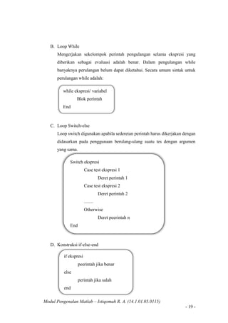 Modul Pengenalan Matlab – Istiqomah R. A. (14.1.01.05.0115)
- 19 -
B. Loop While
Mengerjakan sekelompok perintah pengulangan selama ekspresi yang
diberikan sebagai evaluasi adalah benar. Dalam pengulangan while
banyaknya perulangan belum dapat diketahui. Secara umum sintak untuk
perulangan while adalah:
C. Loop Switch-else
Loop switch digunakan apabila sederetan perintah harus dikerjakan dengan
didasarkan pada penggunaan berulang-ulang suatu tes dengan argumen
yang sama.
D. Konstruksi if-else-end
while ekspresi/ variabel
Blok perintah
End
Switch ekspresi
Case test ekspresi 1
Deret perintah 1
Case test ekspresi 2
Deret perintah 2
........
Otherwise
Deret peerintah n
End
if ekspresi
peerintah jika benar
else
perintah jika salah
end
 