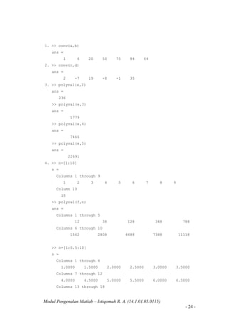 Modul Pengenalan Matlab – Istiqomah R. A. (14.1.01.05.0115)
- 24 -
1. >> conv(a,b)
ans =
1 6 20 50 75 84 64
2. >> conv(c,d)
ans =
2 -7 19 -8 -1 35
3. >> polyval(e,2)
ans =
236
>> polyval(e,3)
ans =
1779
>> polyval(e,4)
ans =
7466
>> polyval(e,5)
ans =
22691
4. >> n=[1:10]
n =
Columns 1 through 9
1 2 3 4 5 6 7 8 9
Column 10
10
>> polyval(f,n)
ans =
Columns 1 through 5
12 38 128 348 788
Columns 6 through 10
1562 2808 4688 7388 11118
>> n=[1:0.5:10]
n =
Columns 1 through 6
1.0000 1.5000 2.0000 2.5000 3.0000 3.5000
Columns 7 through 12
4.0000 4.5000 5.0000 5.5000 6.0000 6.5000
Columns 13 through 18
 