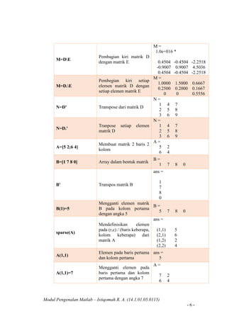 Modul Pengenalan Matlab – Istiqomah R. A. (14.1.01.05.0115)
- 6 -
M=DE
Pembagian kiri matrik D
dengan matrik E
M =
1.0e+016 *
0.4504 -0.4504 -2.2518
-0.9007 0.9007 4.5036
0.4504 -0.4504 -2.2518
M=D.E
Pembegian kiri setiap
elemen matrik D dengan
setiap elemen matrik E
M =
1.0000 1.5000 0.6667
0.2500 0.2000 0.1667
0 0 0.5556
N=D' Transpose dari matrik D
N =
1 4 7
2 5 8
3 6 9
N=D.'
Tranpose setiap elemen
matrik D
N =
1 4 7
2 5 8
3 6 9
A=[5 2;6 4]
Membuat matrik 2 baris 2
kolom
A =
5 2
6 4
B=[1 7 8 0] Array dalam bentuk matrik
B =
1 7 8 0
B' Transpos matrik B
ans =
1
7
8
0
B(1)=5
Mengganti elemen matrik
B pada kolom pertama
dengan angka 5
B =
5 7 8 0
sparse(A)
Mendefinisikan elemen
pada (r,c) / (baris keberapa,
kolom keberapa) dari
matrik A
ans =
(1,1) 5
(2,1) 6
(1,2) 2
(2,2) 4
A(1,1)
Elemen pada baris pertama
dan kolom pertama
ans =
5
A(1,1)=7
Mengganti elemen pada
baris pertama dan kolom
pertama dengan angka 7
A =
7 2
6 4
 