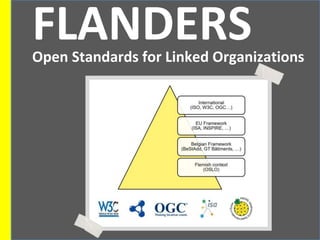 FLANDERSOpen Standards for Linked Organizations
 