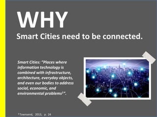 WHYSmart Cities need to be connected.
Smart Cities: ”Places where
information technology is
combined with infrastructure,
architecture, everyday objects,
and even our bodies to address
social, economic, and
environmental problems1”.
1 Townsend, 2013, p. 24
 