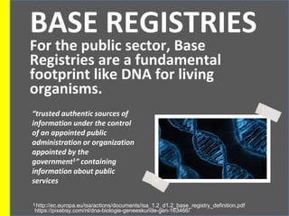 BASE REGISTRIES
For the public sector, Base
Registries are a fundamental
footprint like DNA for living
organisms.
“trusted...
