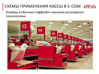 СХЕМЫ ПРИМЕНЕНИЯ КАССЫ В E-COM
Очередь в обычном «оффлайн» магазине регулируется
покупателями
 