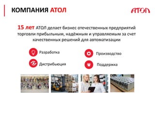 КОМПАНИЯ АТОЛ
15 лет АТОЛ делает бизнес отечественных предприятий
торговли прибыльным, надёжным и управляемым за счет
качественных решений для автоматизации
ПроизводствоРазработка
Дистрибьюция Поддержка
 