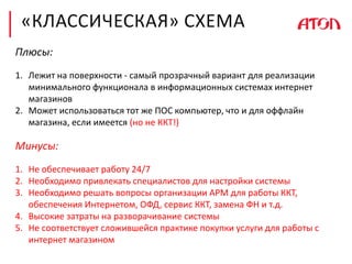 «КЛАССИЧЕСКАЯ» СХЕМА
Плюсы:
1. Лежит на поверхности - самый прозрачный вариант для реализации
минимального функционала в информационных системах интернет
магазинов
2. Может использоваться тот же ПОС компьютер, что и для оффлайн
магазина, если имеется (но не ККТ!)
Минусы:
1. Не обеспечивает работу 24/7
2. Необходимо привлекать специалистов для настройки системы
3. Необходимо решать вопросы организации АРМ для работы ККТ,
обеспечения Интернетом, ОФД, сервис ККТ, замена ФН и т.д.
4. Высокие затраты на разворачивание системы
5. Не соответствует сложившейся практике покупки услуги для работы с
интернет магазином
 
