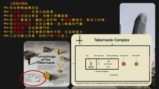 立帳幕的曉喻
40:1 耶 和 華 曉 諭 摩 西 說 、
40:2 正 月 初 一 日 、 你 要 立 起 帳 幕 ．
40:3 把 法 櫃 安 放 在 裡 面 、 用 幔 子 將 櫃 遮 掩 ．
40:4 把 桌 子 搬 進 去 、 擺 設 上 面 的 物 ． 把 燈 臺 搬 進 去 、 點 其 上 的 燈 ．
40:5 把 燒 香 的 金 壇 、 安 在 法 櫃 前 、 挂 上 帳 幕 的 門 簾 ．
40:6 把 燔 祭 壇 、 安 在 帳 幕 門 前 ．
40:7 把 洗 濯 盆 、 安 在 會 幕 和 壇 的 中 間 、 在 盆 裡 盛 水 。
40:8 又 在 四 圍 立 院 帷 、 把 院 子 的 門 簾 挂 上 。
 