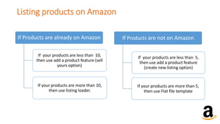 Listing products on Amazon
If Products are already on Amazon
If your products are less than 10,
then use add a product feature (sell
yours option)
If your products are more than 10,
then use listing loader.
If Products are not on Amazon
If your products are less than 5,
then use add a product feature
(create new listing option)
If your products are more than 5,
then use Flat file template
 