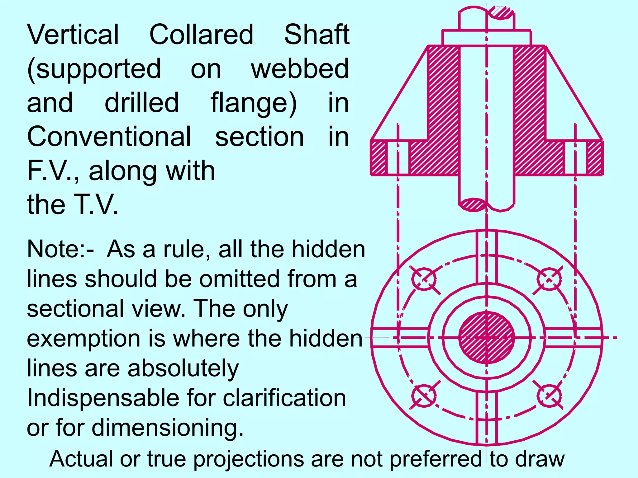 Vertical Collared Shaft
(supported on webbed
and drilled flange) in
Conventional section in
F.V., along with
the T.V.
Note:- As a rule, all the hidden
lines should be omitted from a
sectional view. The only
exemption is where the hidden
lines are absolutely
Indispensable for clarification
or for dimensioning.
Actual or true projections are not preferred to draw
 