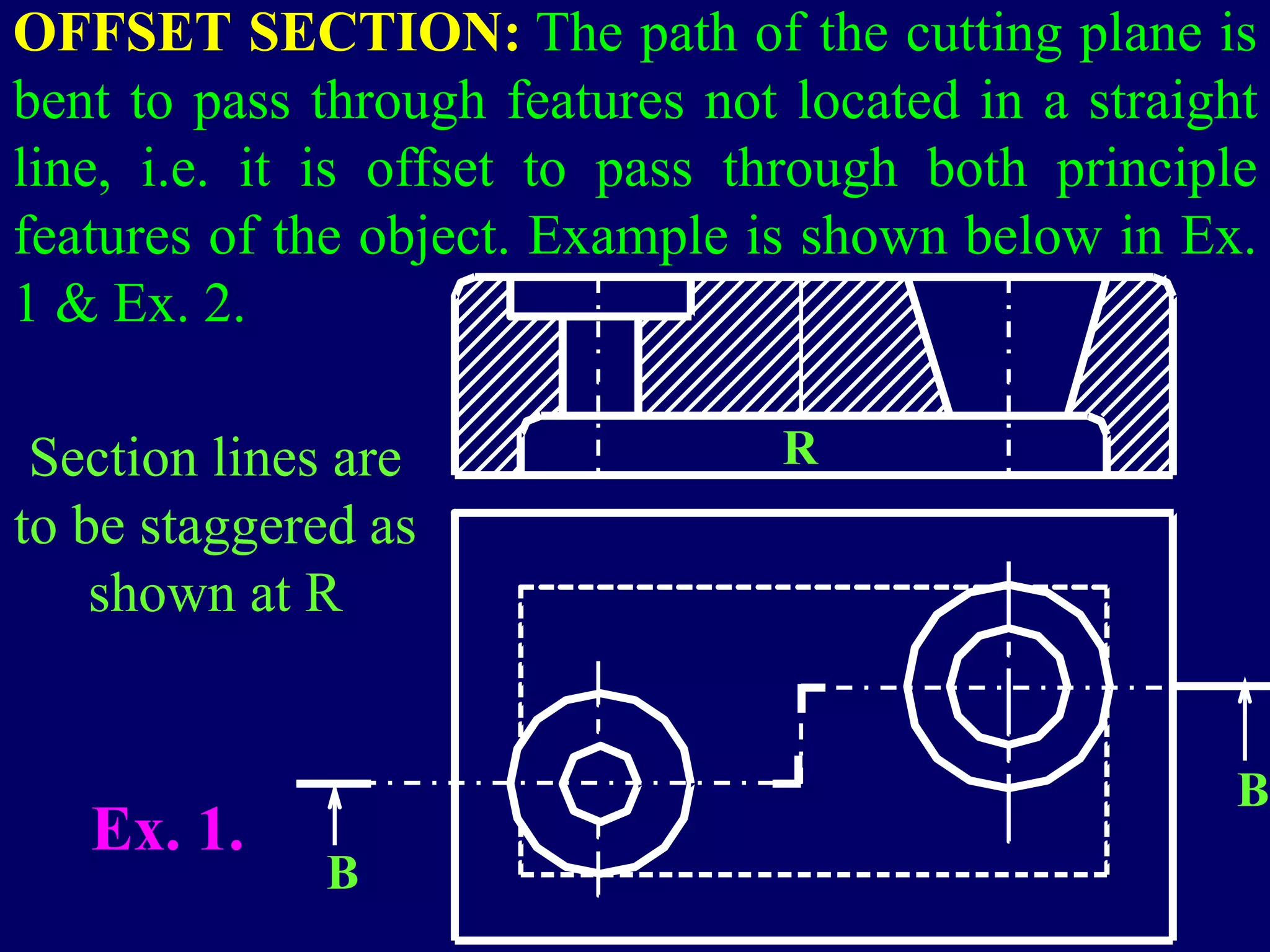 Section lines are
to be staggered as
shown at R
OFFSET SECTION: The path of the cutting plane is
bent to pass through features not located in a straight
line, i.e. it is offset to pass through both principle
features of the object. Example is shown below in Ex.
1 & Ex. 2.
B
B
Ex. 1.
R
 