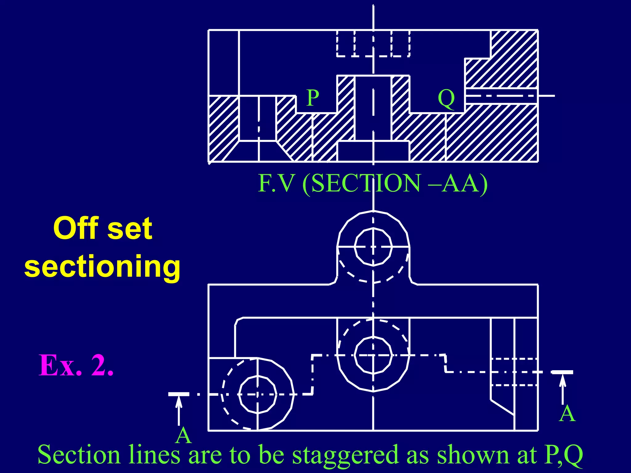 A
A
P Q
F.V (SECTION –AA)
Section lines are to be staggered as shown at P,Q
Ex. 2.
Off set
sectioning
 
