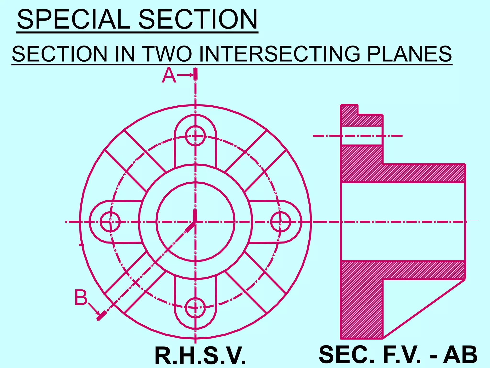 SPECIAL SECTION
SECTION IN TWO INTERSECTING PLANES
A
B
SEC. F.V. - ABR.H.S.V.
 