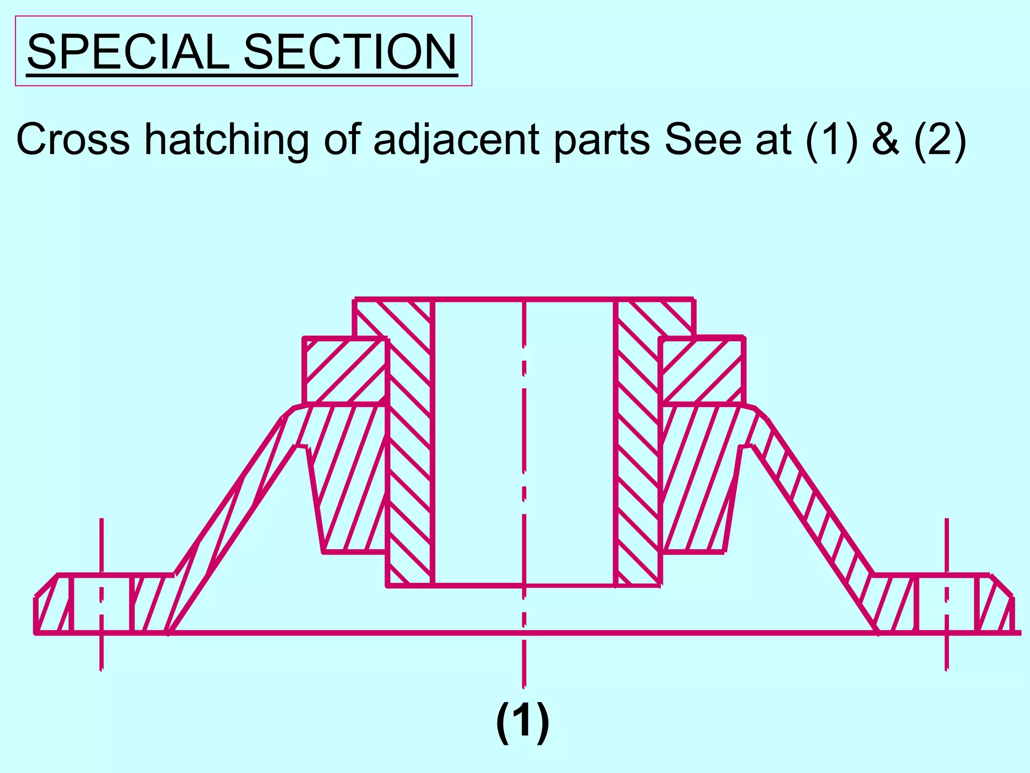 SPECIAL SECTION
Cross hatching of adjacent parts See at (1) & (2)
(1)
 