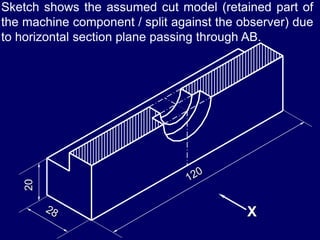 20
Sketch shows the assumed cut model (retained part of
the machine component / split against the observer) due
to horizontal section plane passing through AB.
X
 
