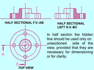 A
C
B
HALF SECTIONAL F.V.-AB HALF SECTIONAL
LEFT S.V.-BC
TOP VIEW
In half section the hidden
line should be used only on
unsectioned side of the
view, provided that they are
necessary for dimensioning
or for clarity.
 