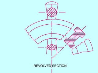 REVOLVED SECTION
 