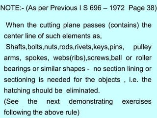 NOTE:- (As per Previous I S 696 – 1972 Page 38)
When the cutting plane passes (contains) the
center line of such elements as,
Shafts,bolts,nuts,rods,rivets,keys,pins, pulley
arms, spokes, webs(ribs),screws,ball or roller
bearings or similar shapes - no section lining or
sectioning is needed for the objects , i.e. the
hatching should be eliminated.
(See the next demonstrating exercises
following the above rule)
 