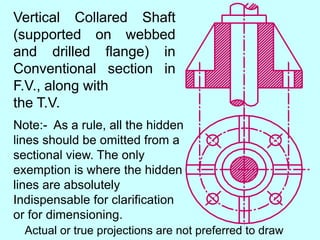 Vertical Collared Shaft
(supported on webbed
and drilled flange) in
Conventional section in
F.V., along with
the T.V.
Note:- As a rule, all the hidden
lines should be omitted from a
sectional view. The only
exemption is where the hidden
lines are absolutely
Indispensable for clarification
or for dimensioning.
Actual or true projections are not preferred to draw
 