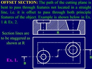 Section lines are
to be staggered as
shown at R
OFFSET SECTION: The path of the cutting plane is
bent to pass through features not located in a straight
line, i.e. it is offset to pass through both principle
features of the object. Example is shown below in Ex.
1 & Ex. 2.
B
B
Ex. 1.
R
 