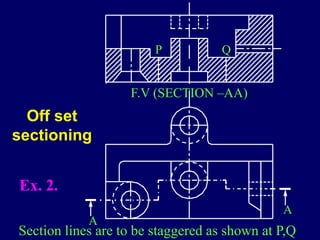 A
A
P Q
F.V (SECTION –AA)
Section lines are to be staggered as shown at P,Q
Ex. 2.
Off set
sectioning
 