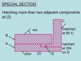 Hatching more than two adjacent components
at (2)
(2)
A
B
C
(hatched
at 60 )
D45
45
hatched
at 30
on D
SPECIAL SECTION
 