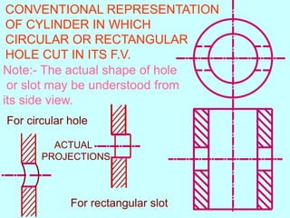 CONVENTIONAL REPRESENTATION
OF CYLINDER IN WHICH
CIRCULAR OR RECTANGULAR
HOLE CUT IN ITS F.V.
Note:- The actual shape of hole
or slot may be understood from
its side view.
For circular hole
For rectangular slot
ACTUAL
PROJECTIONS
 