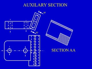 AUXILARY SECTION
SECTION AA
 