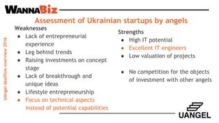 UAngeldealflowoverview2016
Assessment of Ukrainian startups by angels
Weaknesses
● Lack of entrepreneurial
experience
● Le...