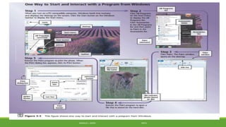 MANOLO L. GIRON RMTU
 