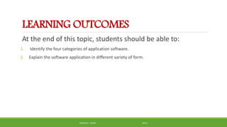 LEARNING OUTCOMES
At the end of this topic, students should be able to:
1. Identify the four categories of application software.
2. Explain the software application in different variety of form.
MANOLO L. GIRON RMTU
 