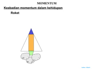 Author : Khairi
MOMENTUM
Roket
Keabadian momentum dalam kehidupan
 