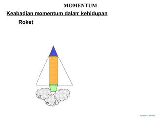 Author : Khairi
MOMENTUM
Roket
Keabadian momentum dalam kehidupan
 