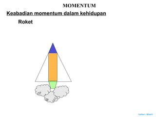 Author : Khairi
MOMENTUM
Roket
Keabadian momentum dalam kehidupan
 
