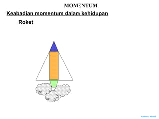 Author : Khairi
MOMENTUM
Roket
Keabadian momentum dalam kehidupan
 