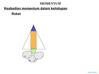 Author : Khairi
MOMENTUM
Roket
Keabadian momentum dalam kehidupan
 