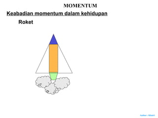 Author : Khairi
MOMENTUM
Roket
Keabadian momentum dalam kehidupan
 