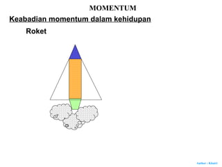 Author : Khairi
MOMENTUM
Roket
Keabadian momentum dalam kehidupan
 