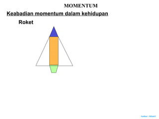 Author : Khairi
MOMENTUM
Roket
Keabadian momentum dalam kehidupan
 
