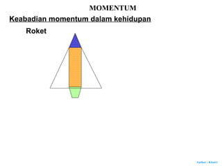 Author : Khairi
MOMENTUM
Roket
Keabadian momentum dalam kehidupan
 