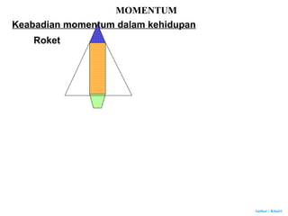 Author : Khairi
Keabadian momentum dalam kehidupan
MOMENTUM
Roket
 