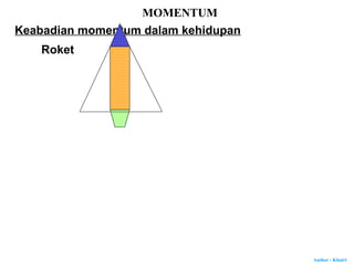Author : Khairi
Keabadian momentum dalam kehidupan
MOMENTUM
Roket
 